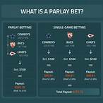 parlay bet meaning